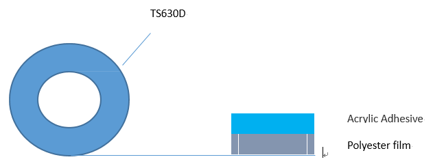 Hauts rubans adhésifs thermiques bleus de la bande TS630D de polyester d'adhérence initiale 3