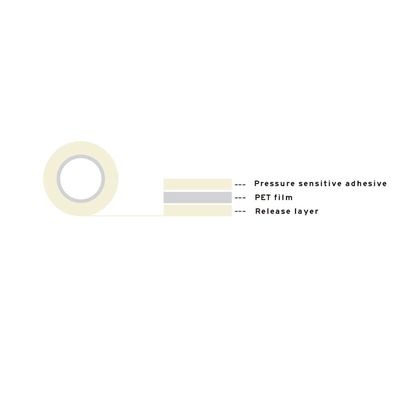 De-taping Tape F914WT