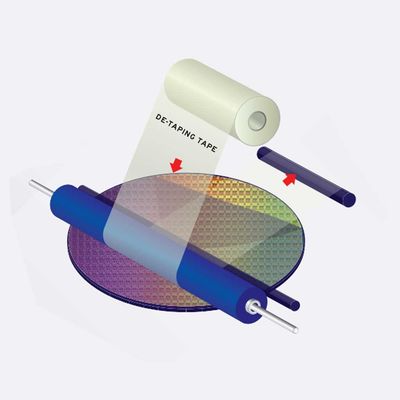 De-taping Tape F914WT